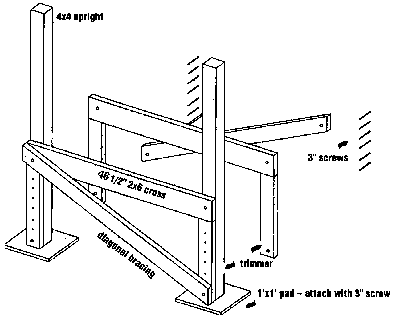 [exploded view of stair support]