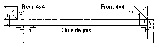 [detail drawing of support post attachment to outside joist]