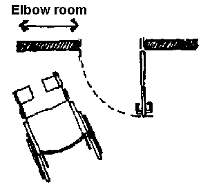 wheelchair near door showing elbow room