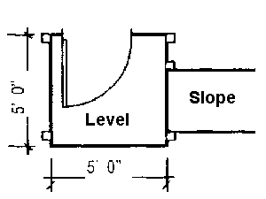 dimensions of level landing with door